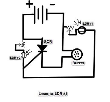 How to make a Laser alarm system! - YouTube