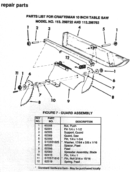 Sears Craftsman  Table Saw Manual Model # 113.298762