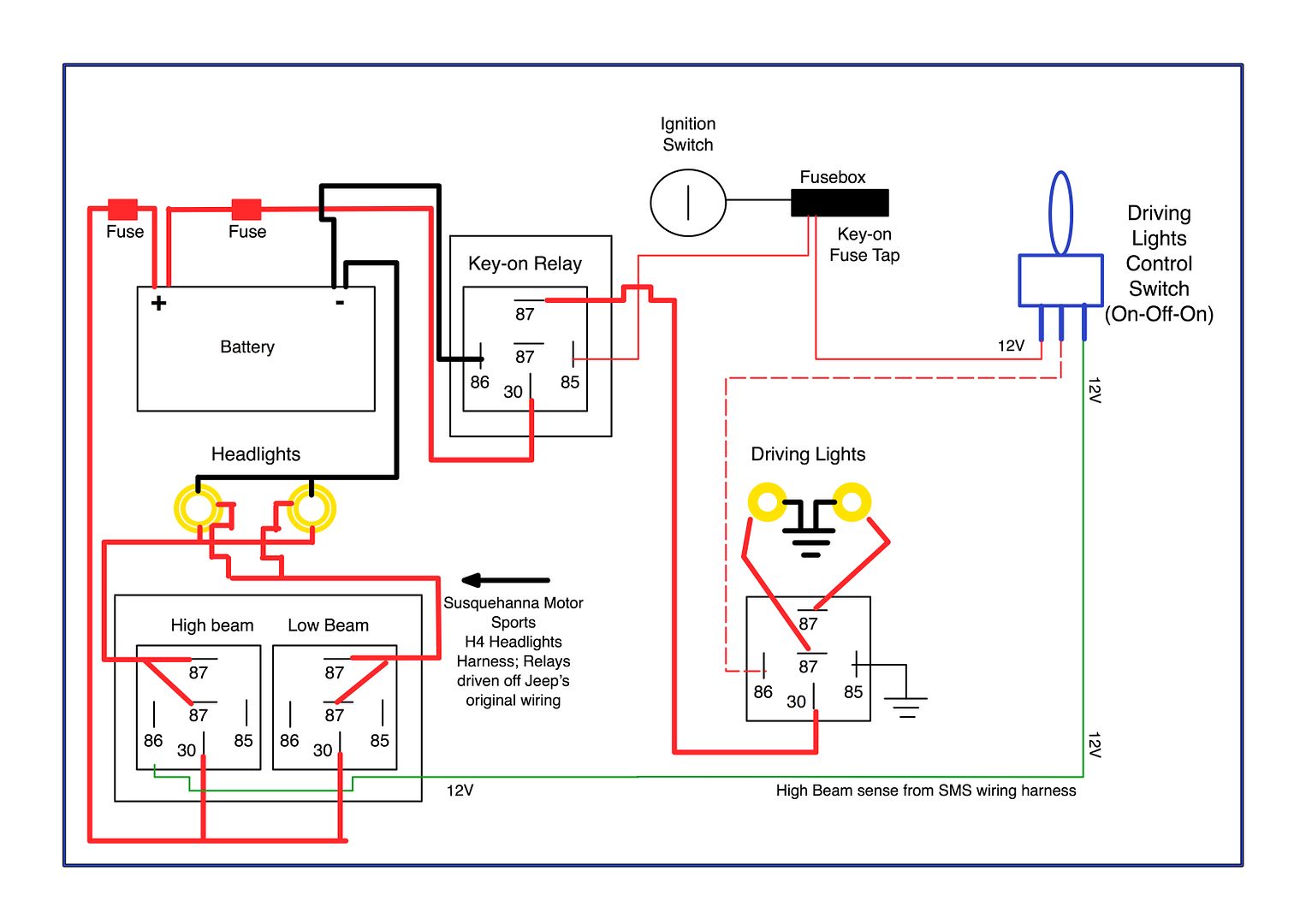 Best Choice Products Jeep Wiring Diagram from i1191.photobucket.com