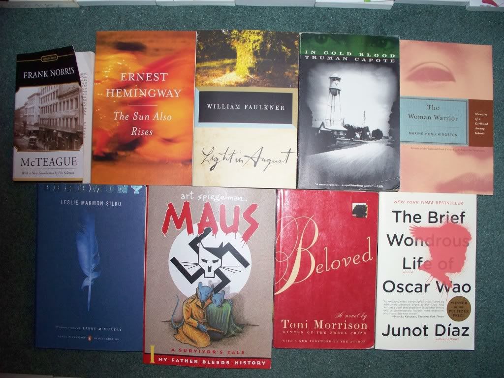 character analysis of james barnes in the sun also rises by ernest hemingway Analysis novel the sun also rises by ernest hemingway the characters in the sun also rises cohn visits the story's narrator and main character, jake barnes. character analysis of james barnes in the sun also rises by ernest hemingway Analysis novel the sun also rises by ernest hemingway the characters in the sun also rises cohn visits the story's narrator and main character, jake barnes.