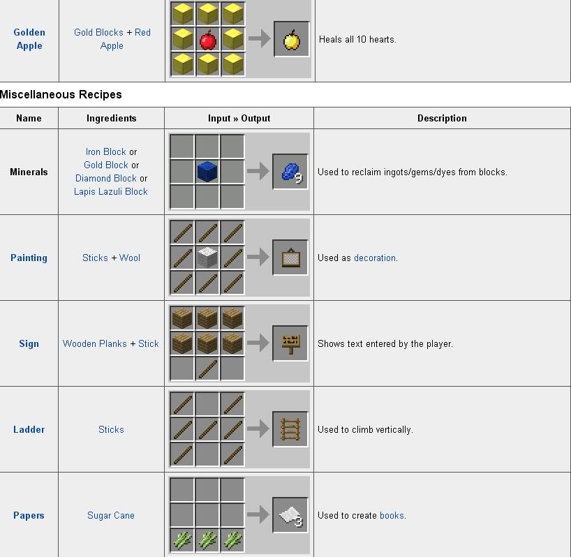 minecraft minecraft