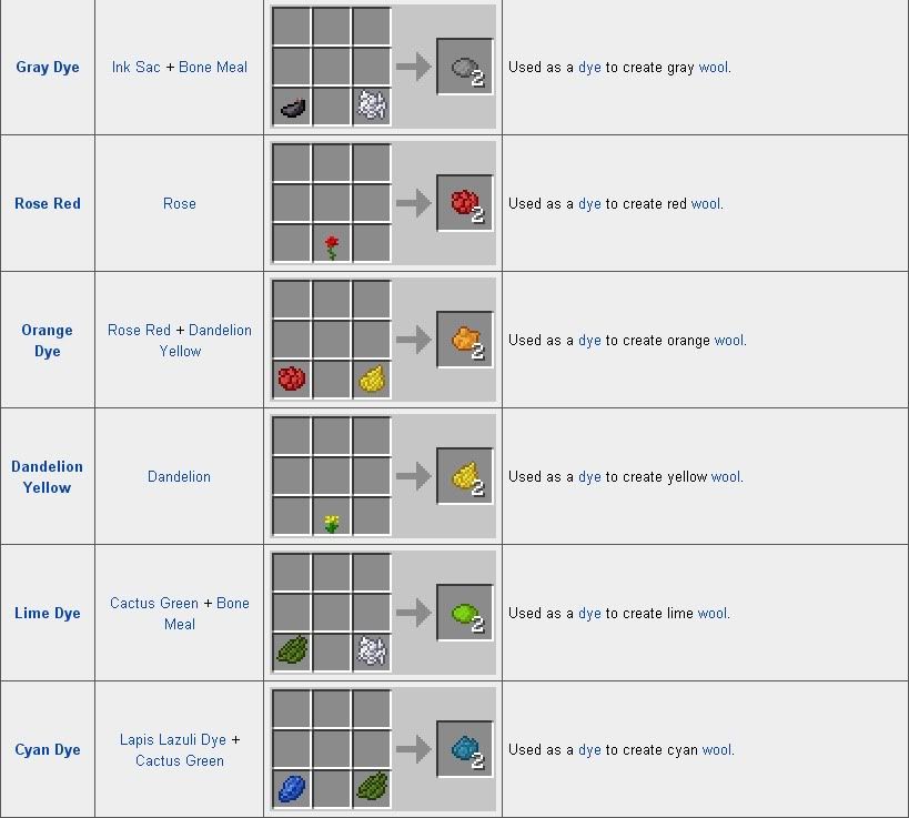 Is Esos Crafting Like Skyrim Is Esos Crafting Like Skyrim