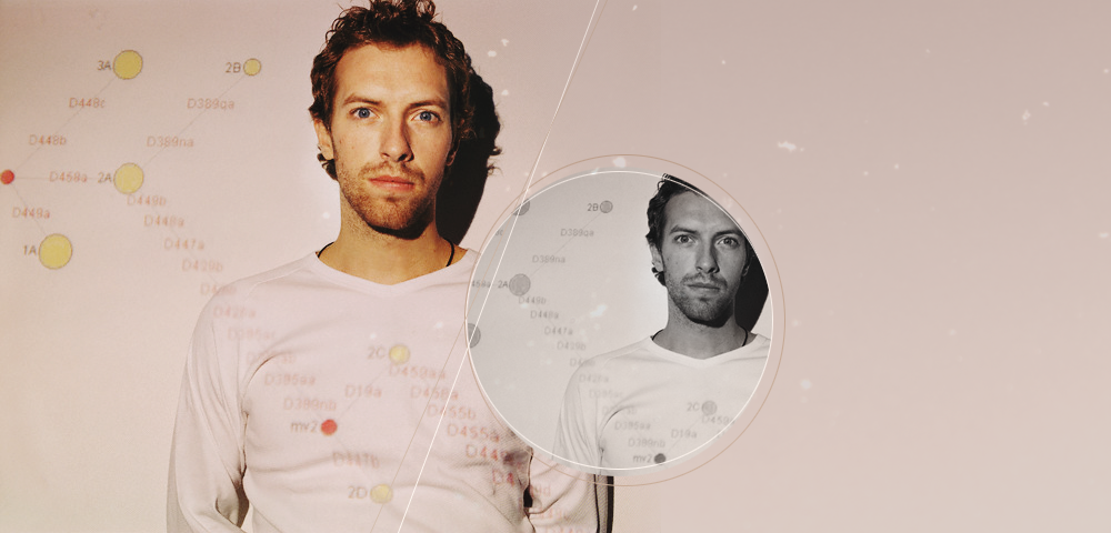 chris.png Coldplay