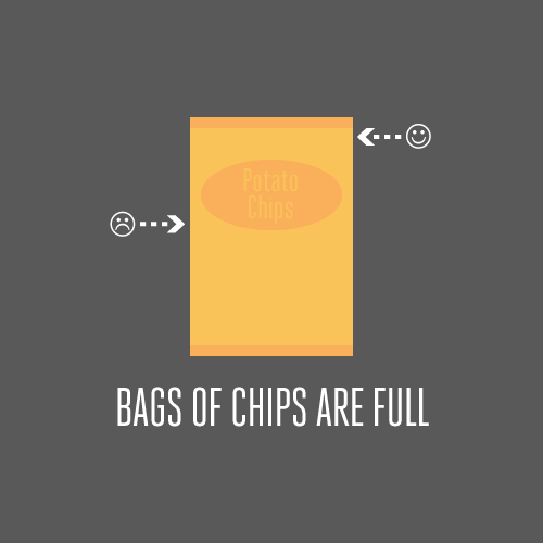 Full bag of chips