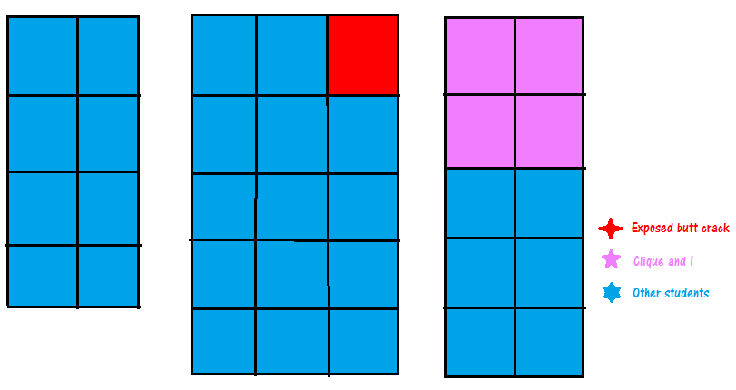 Class arrangement