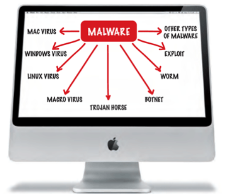Internet Security Barrier For Mac 10.6.12 Internet Security Barrier For Mac 10.6.12