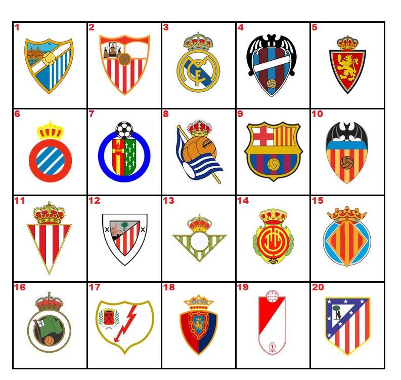 spanish-la-liga-football-team-logos-quiz-by-ferdy1985