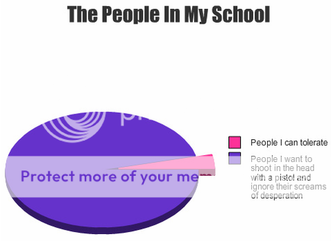 People in school