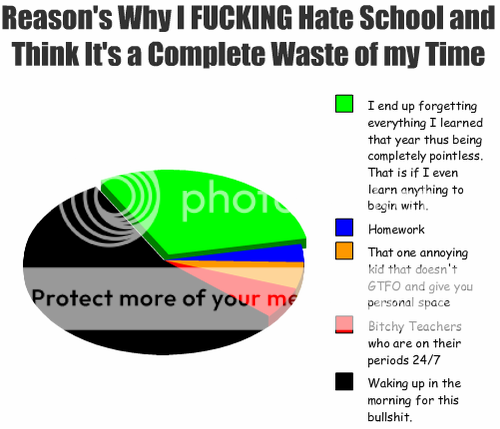 School is bullshit